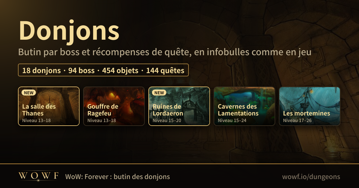 WoW Forever Pantalon rouge en tisse-mage : caractéristiques et ...