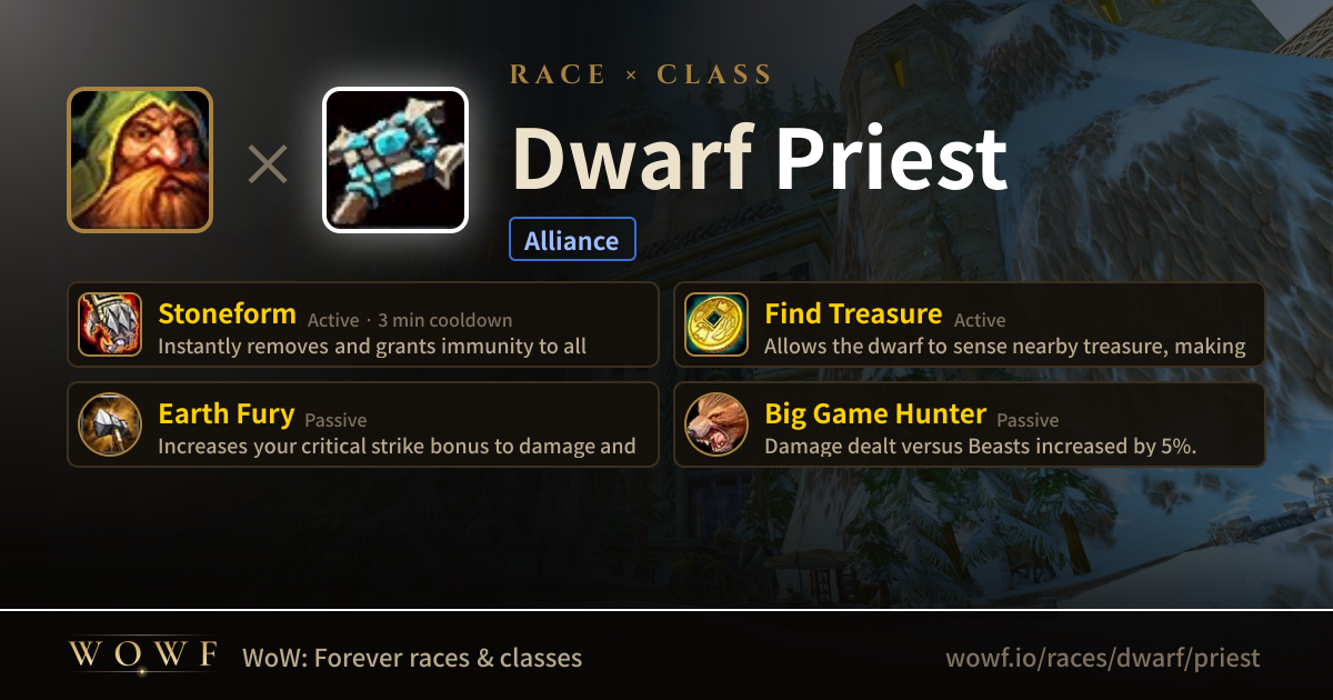 WoW Forever Dwarf Priest · WOWF.IO